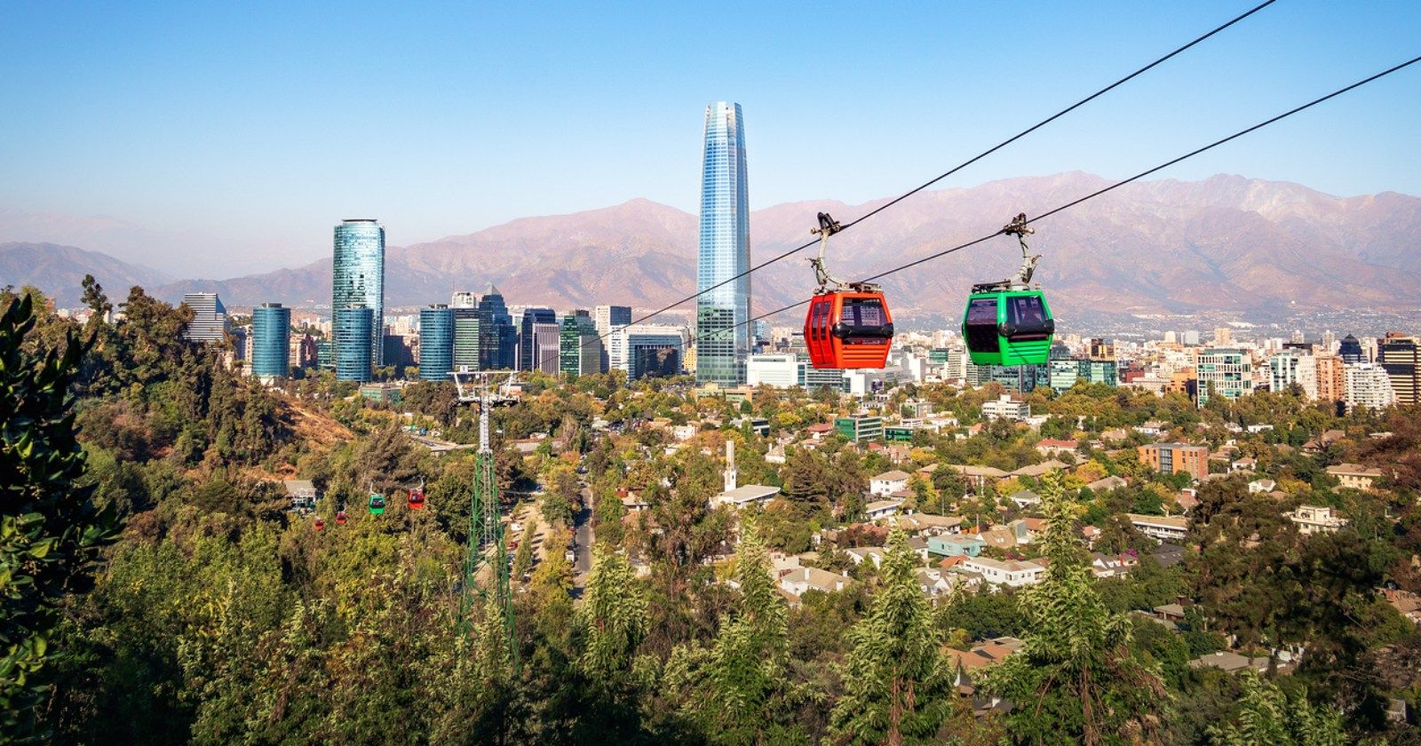 Teleférico y Funicular